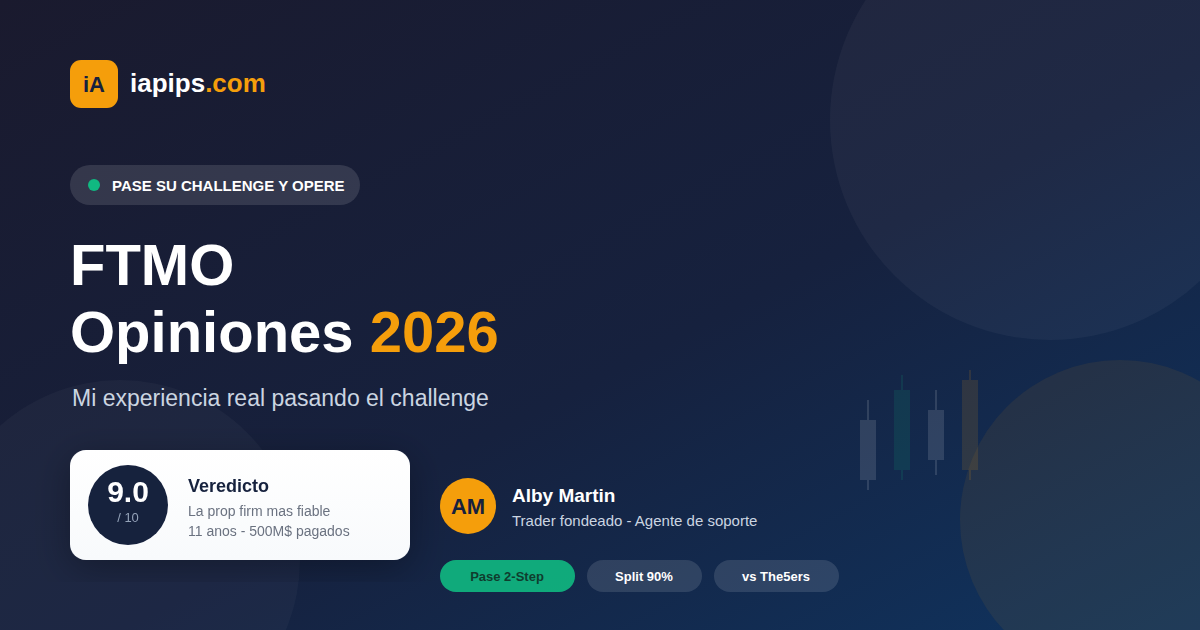 FTMO opiniones 2026: análisis de un trader que pasó el challenge, por Alby Martin