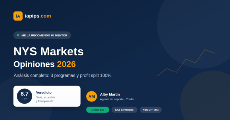 NYS Markets opiniones 2026: análisis de prop firm, por Alby Martin