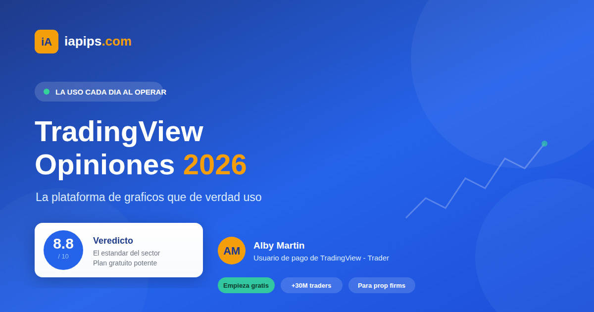 TradingView opiniones 2026: análisis de un usuario de pago, por Alby Martin